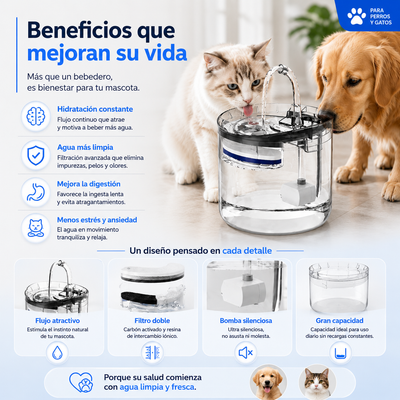 Bebedero Agua para Mascotas