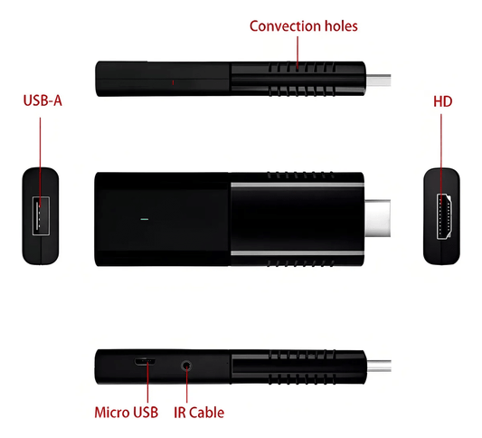 TV BOX - INSTALL - STOREINSTALL - STORE